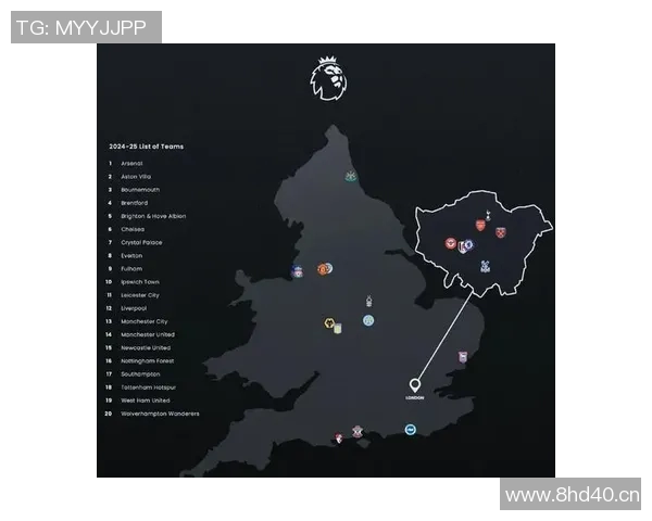 英超是否全由英格兰本土球队组成详解