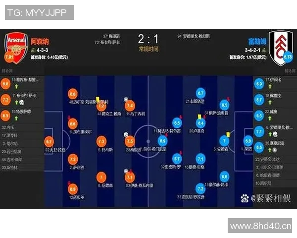 英超足球队概览：从球队结构到战术演绎